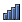 NetworkManager Applet (WiFi)
